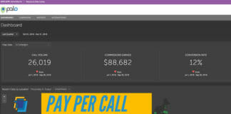 pay per call stats